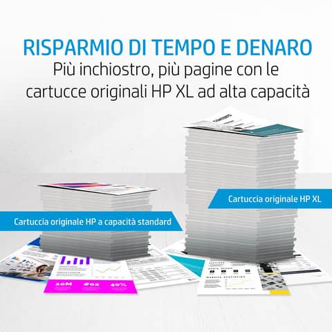Cartuccia inkjet alta capacità 973X HP ciano F6T81AE